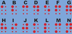 First part of the braille alphabet
